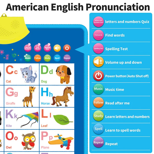 Talking Alphabet Wall Chart, view 2