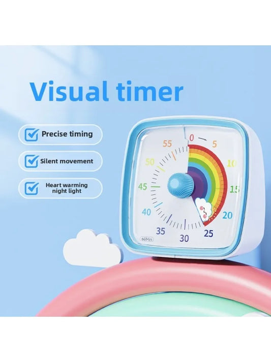 FocusFlow Visual Routine Timer, view 2